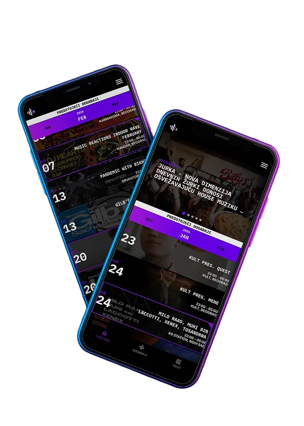Mobile application showcase